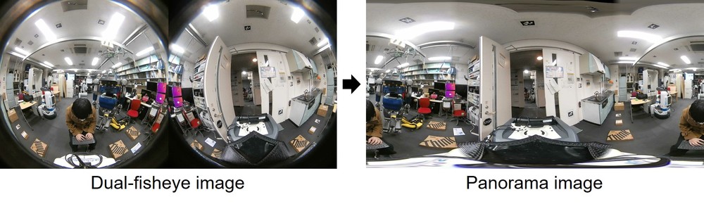 ../../_images/fisheye_stitcher.jpg