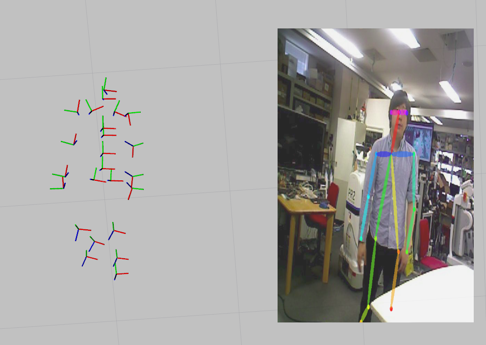 ../../_images/human_mesh_recovery.png