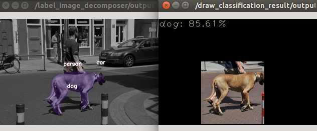 ../../_images/probability_image_classifier.png