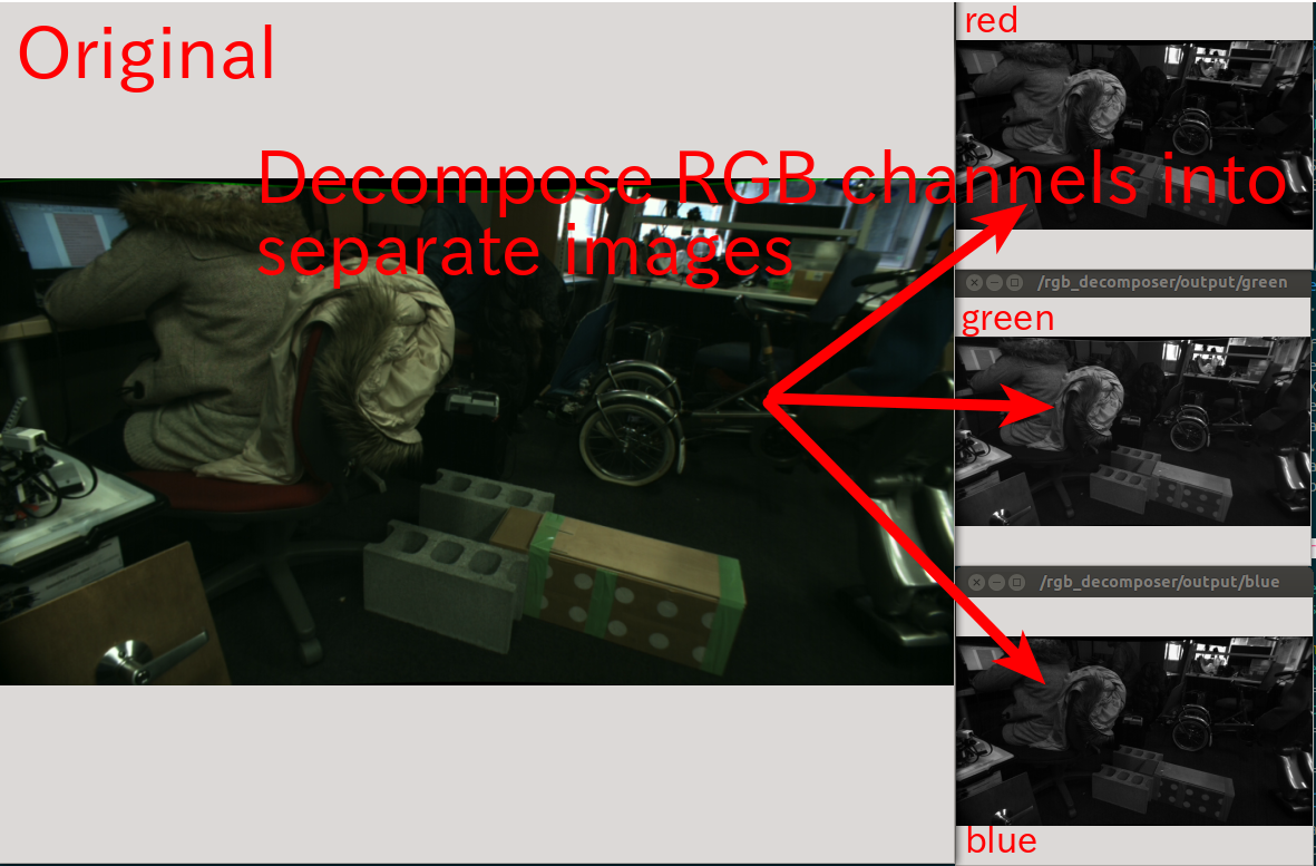 ../../_images/rgb_decomposer_sample_image.png
