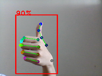 ../../_images/srhandnet.png