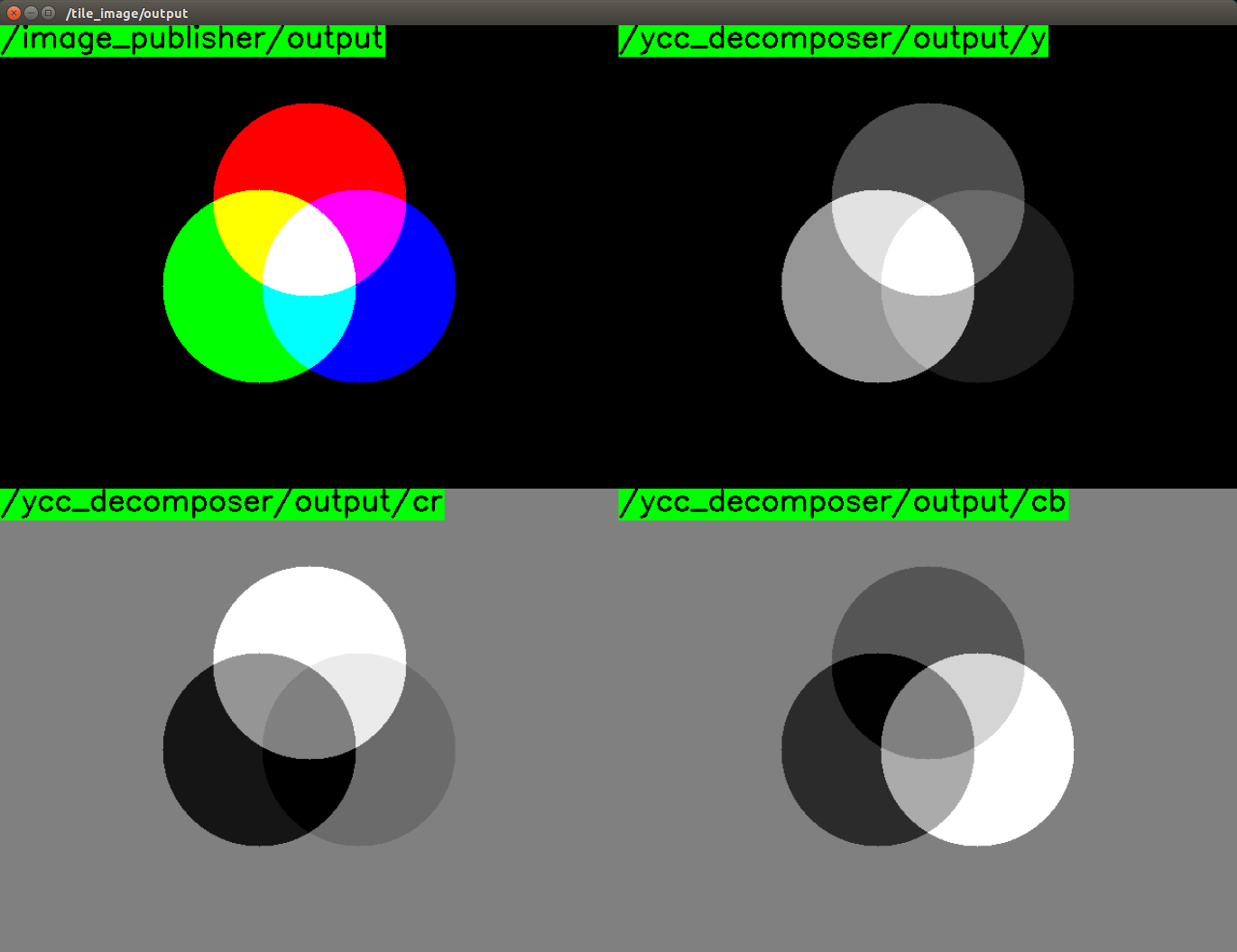 ../../_images/ycc_decomposer.png