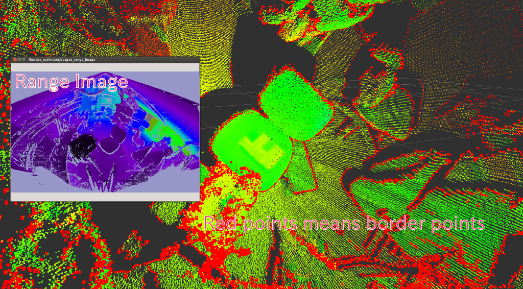 ../../_images/border_estimator.png