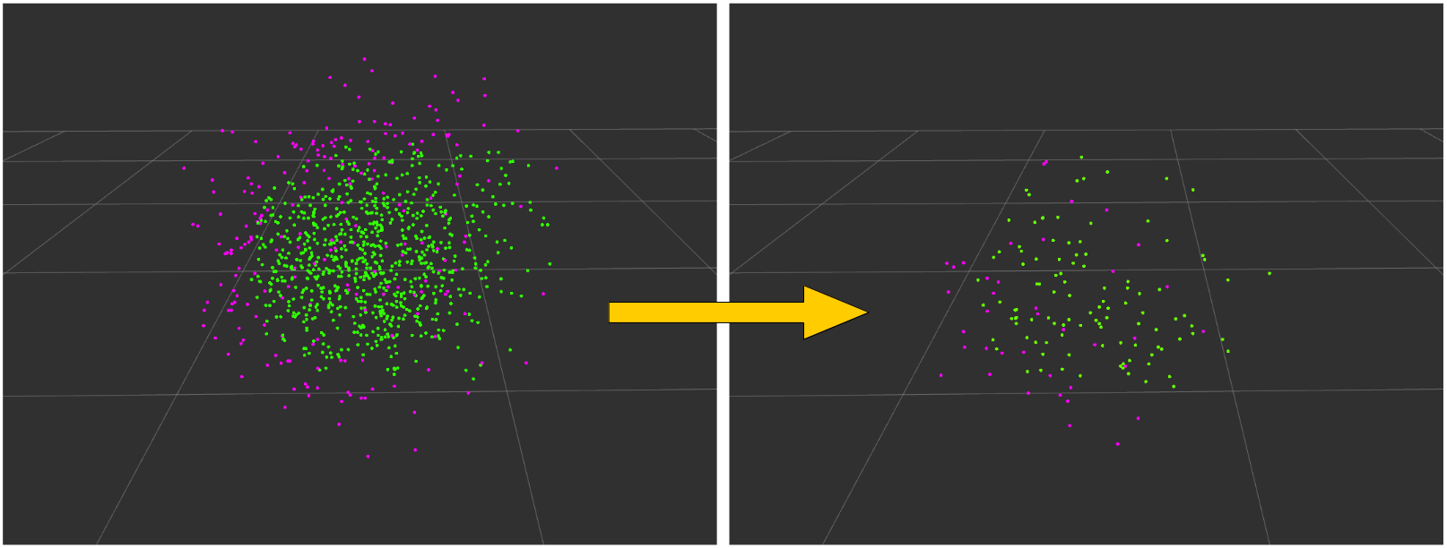 ../../_images/extract_cuboid_particles_top_n.png