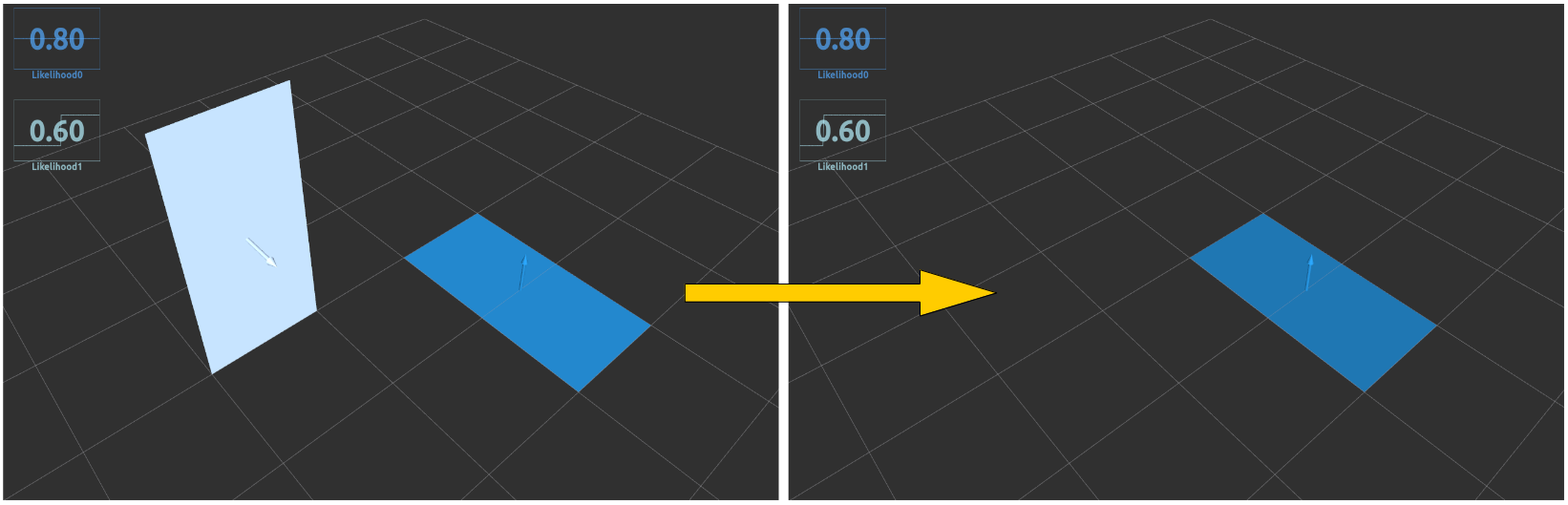 ../../_images/extract_top_polygon_likelihood.png