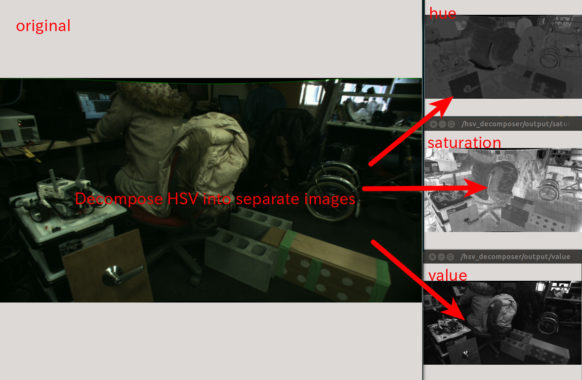 ../../_images/hsv_decomposer_sample_image.png