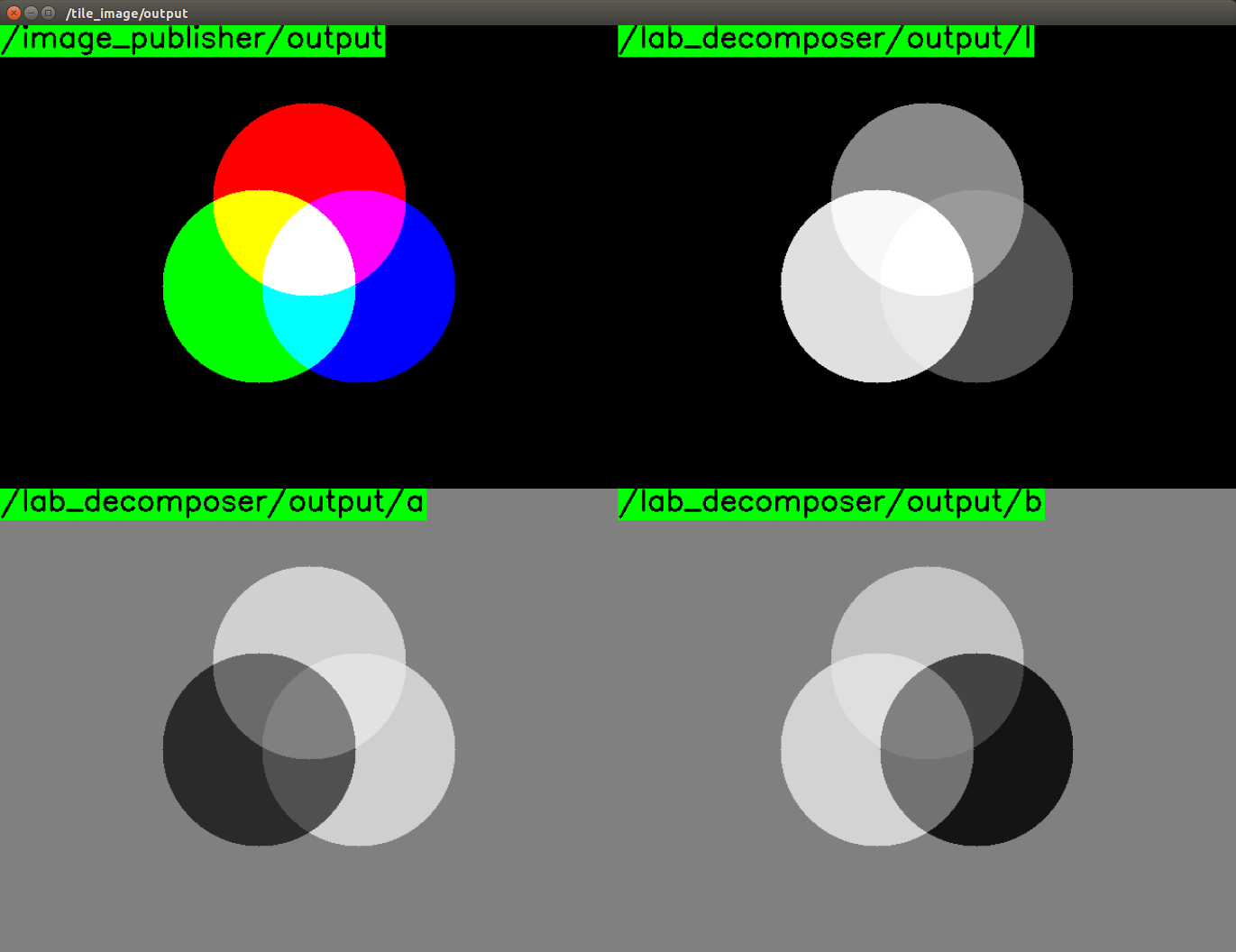 ../../_images/lab_decomposer.png