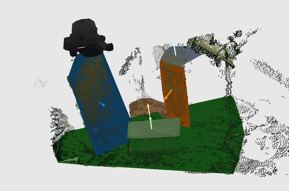 ../../_images/organized_multi_plane_segmentation.png