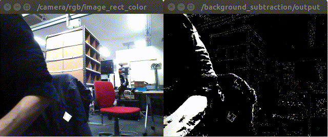 ../../_images/background_substraction.gif