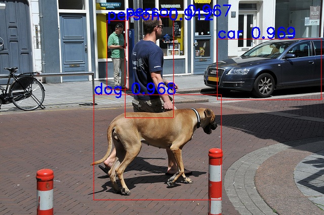 ../../_images/fast_rcnn_example.jpg