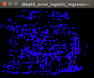 ../_images/frequency_image.png