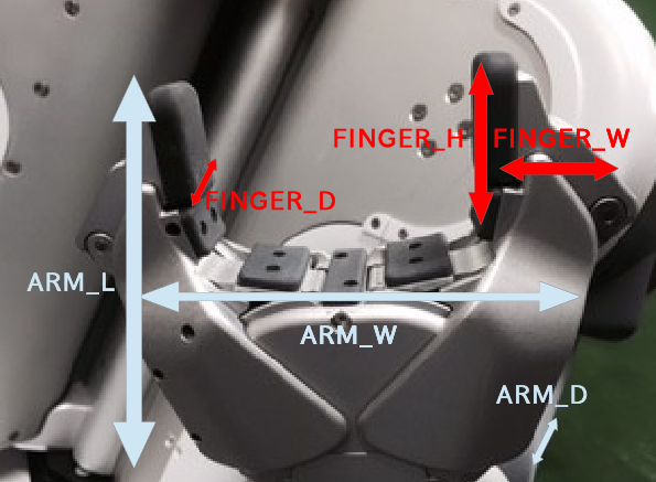 ../../_images/hinted_handle_estimator_pr2_hand.png