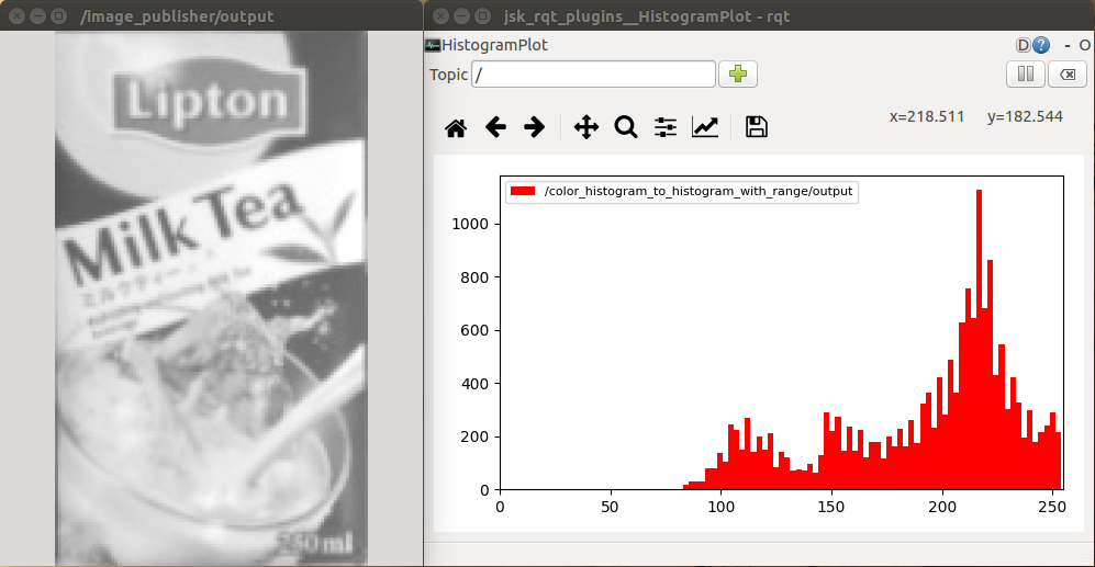 ../../_images/single_channel_histogram.png