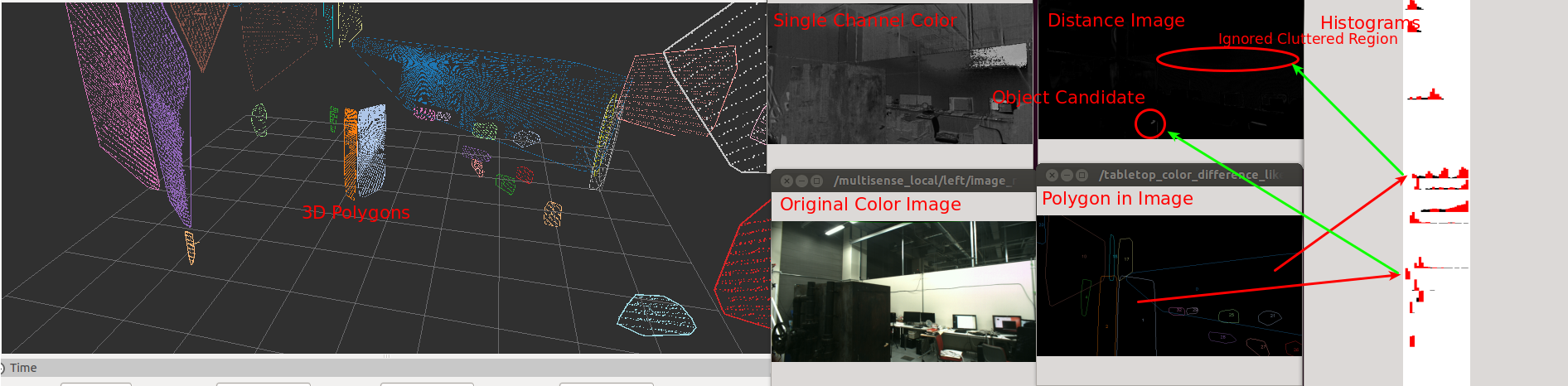 ../../_images/tabletop_color_difference_likelihood.png